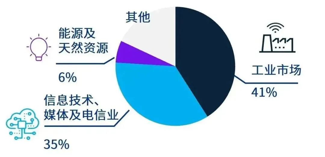 2024香港全年资料大全,全面数据解析说明_Linux21.125