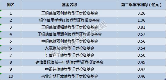 新澳精准资料免费提供208期,权威说明解析_XE版76.79