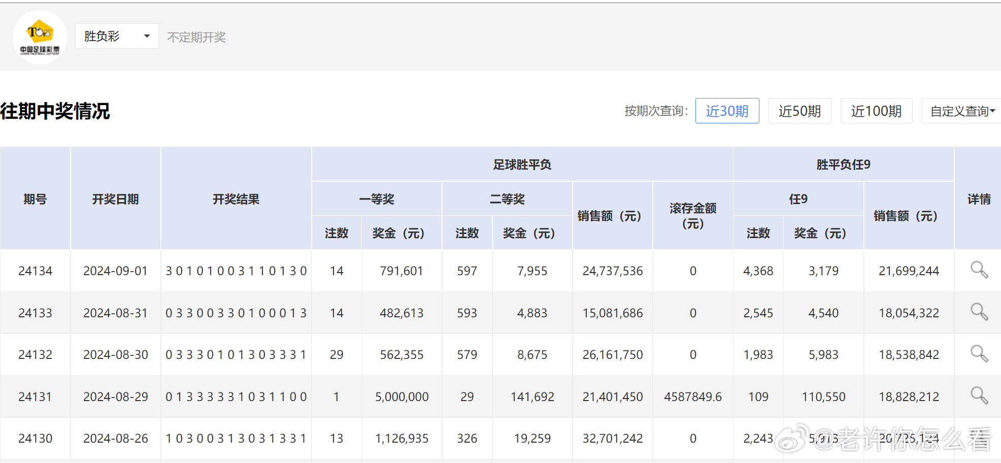 7777788888一肖一码,实效设计解析策略_HDR58.146