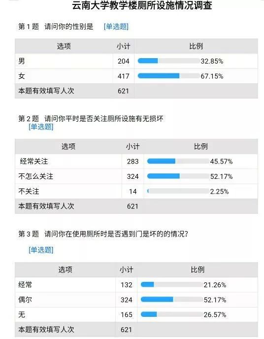 新粤门六舍彩资料正版,实地验证方案策略_RemixOS58.597