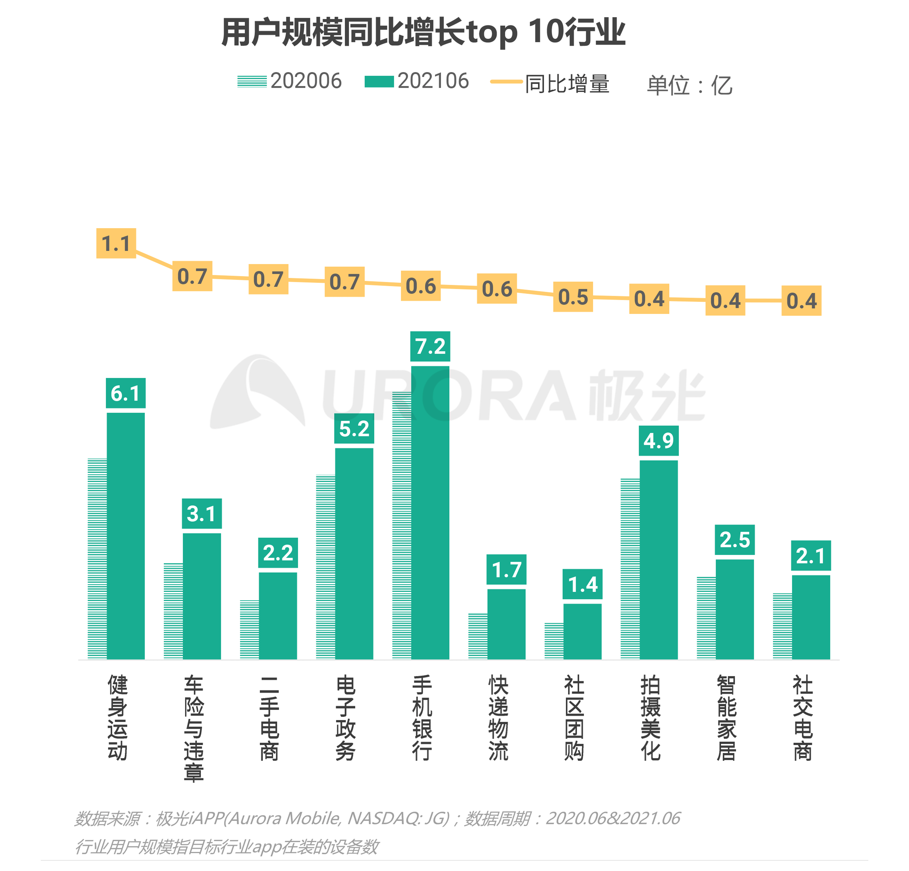 新澳门开奖结果+开奖号码,数据整合计划解析_移动版42.92