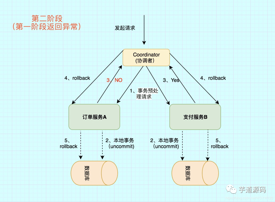 三肖必中三期必出凤凰网2023,专业分析解释定义_PalmOS34.703