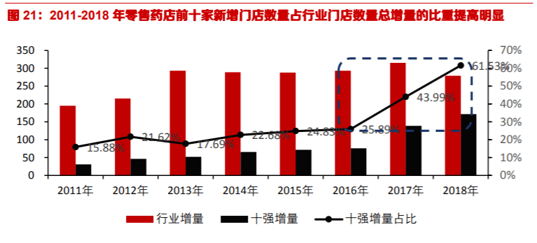 澳彩资料免费长期公开,权威诠释方法_精英版61.99