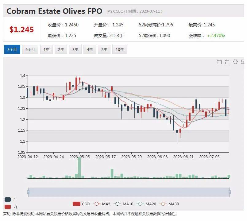 澳门单双期期准,灵活性计划实施_轻量版73.407