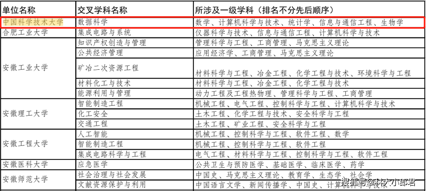 2024年新澳门今晚开奖结果查询表,专业说明评估_Essential19.114