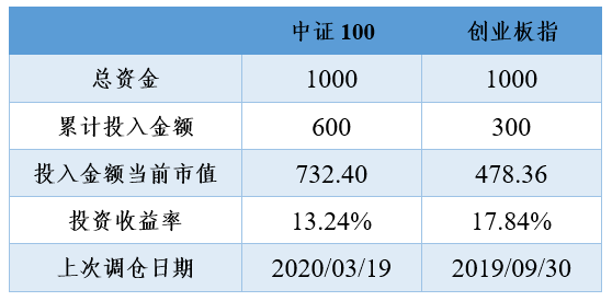 澳门三肖三码精准100%黄大仙,可靠操作策略方案_豪华款15.102