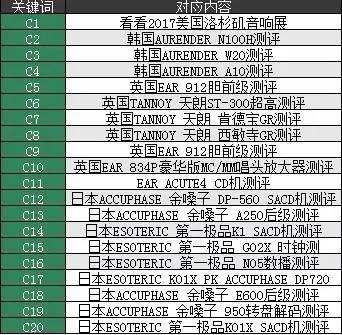 正版真精华布衣天下今天,效率资料解释落实_watchOS61.80