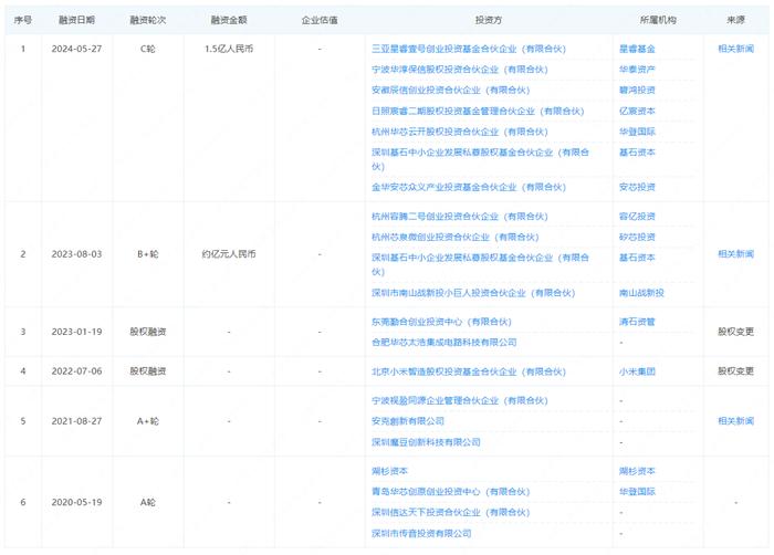 626969澳彩资料2024年,重要性分析方法_冒险版55.106