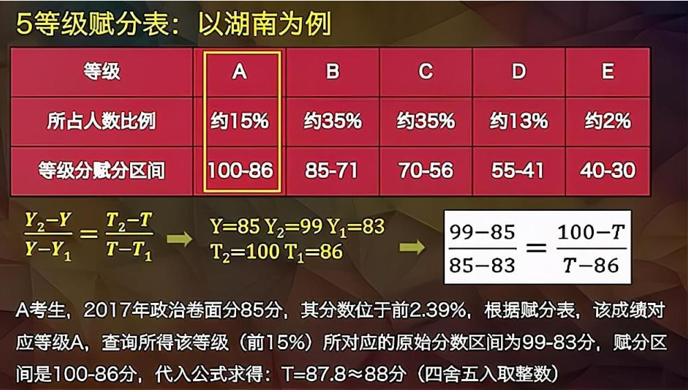 管家婆2024资料图片大全,实践解析说明_手游版144.580