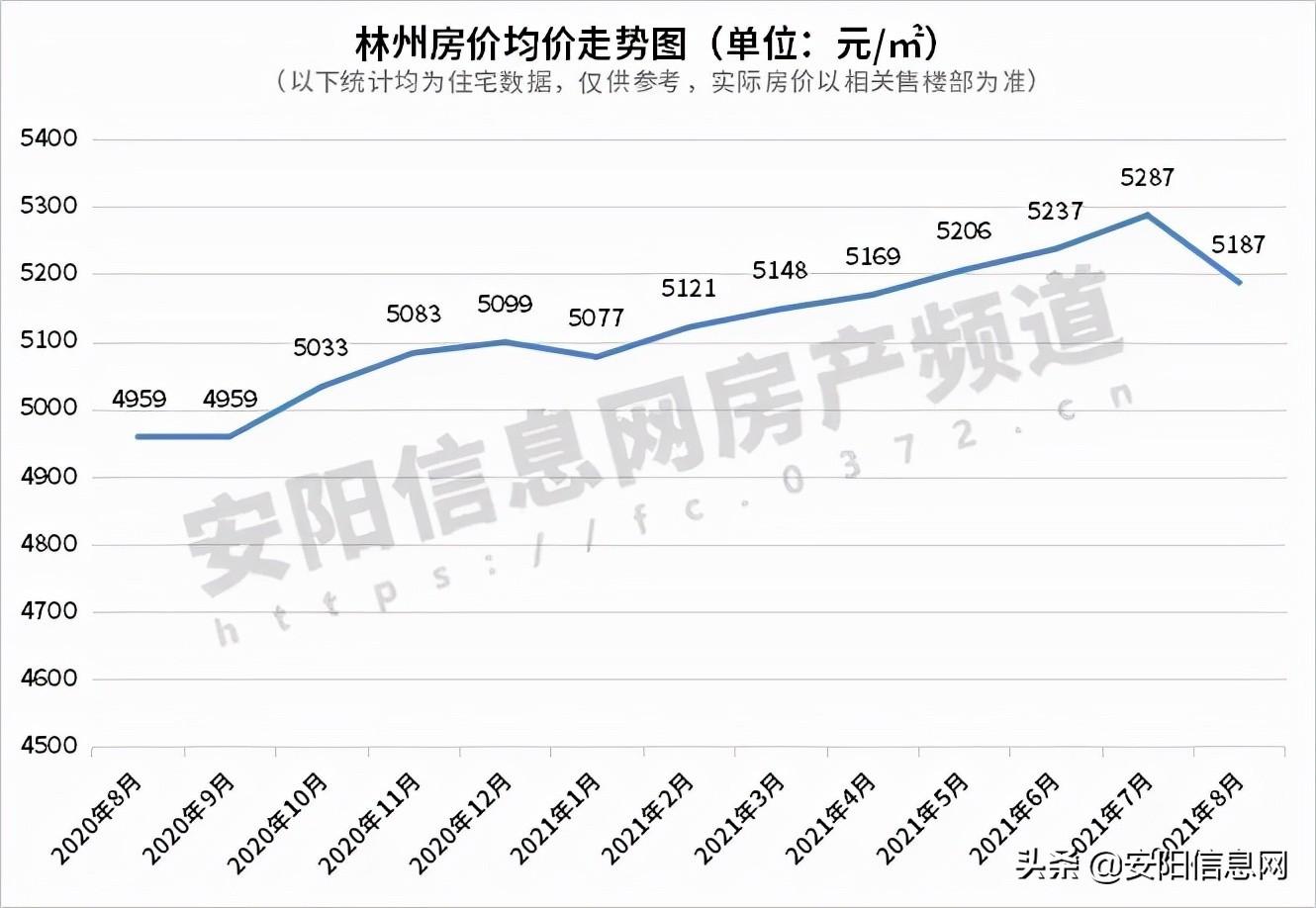 陌上柳絮倾城雪 第2页