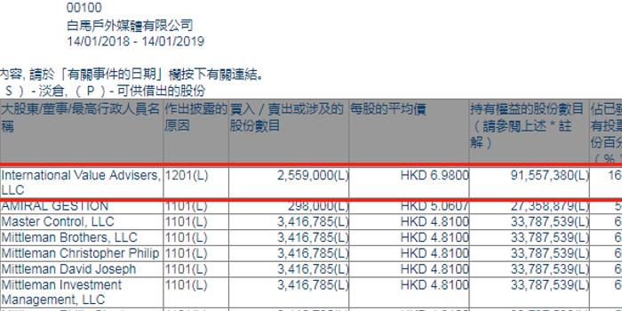 新澳门今晚开特马结果查询,实地数据评估策略_户外版14.127