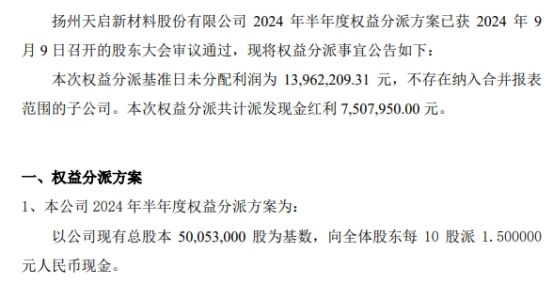 2024澳门开奖历史记录结果查询,多元方案执行策略_Notebook46.750