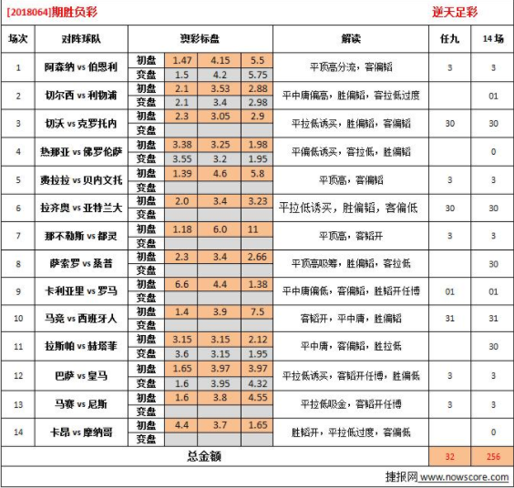 2024天天彩全年免费资料,专家解析意见_标配版42.989