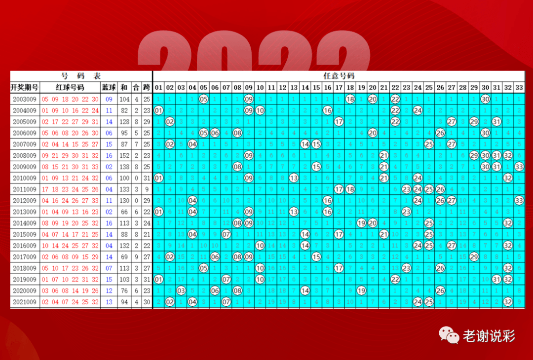 新澳门开奖结果查询今天,现状解读说明_经典款69.606