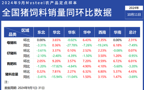 新澳门彩历史开奖记录走势图香港,数据整合实施方案_完整版64.560