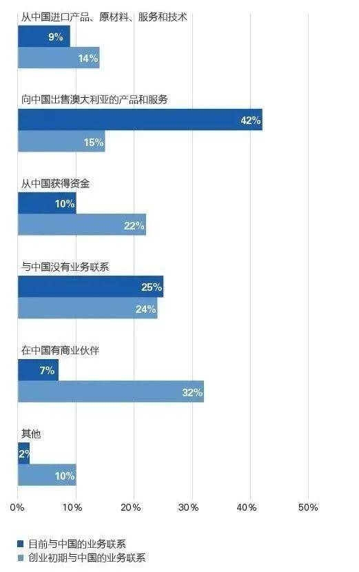 新澳好彩免费资料查询郢中白雪,涵盖广泛的解析方法_限定版76.832