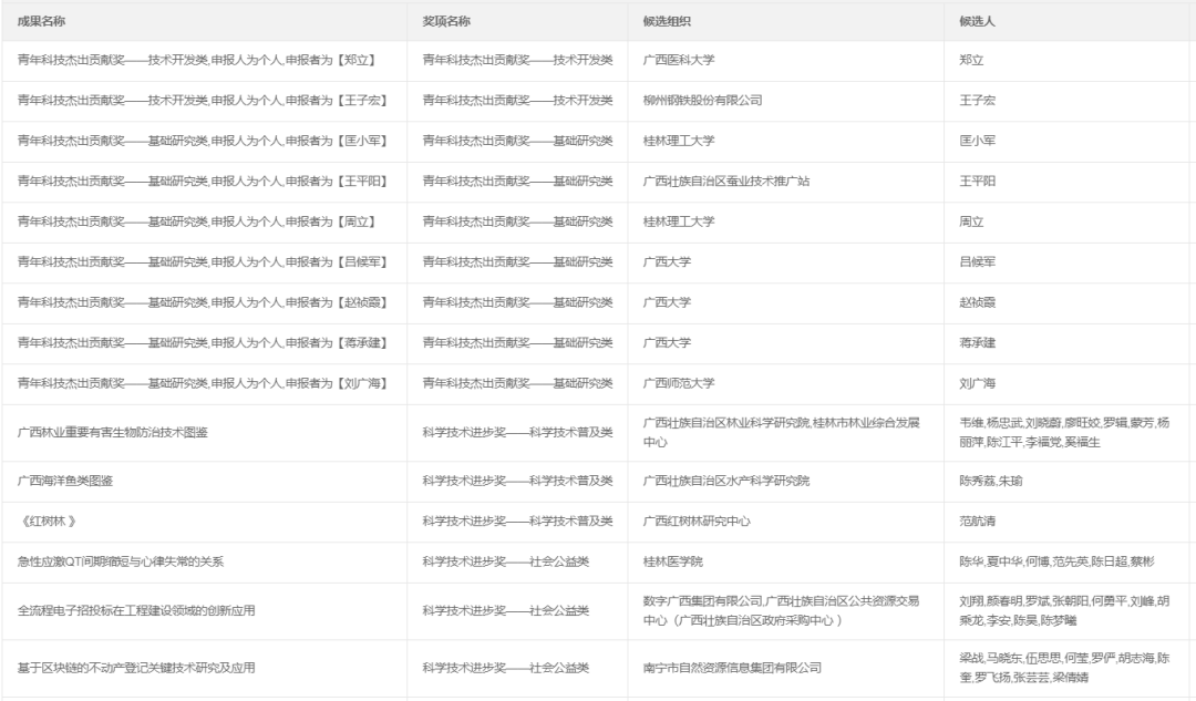 澳门4949最快开奖结果,灵活操作方案设计_薄荷版41.11