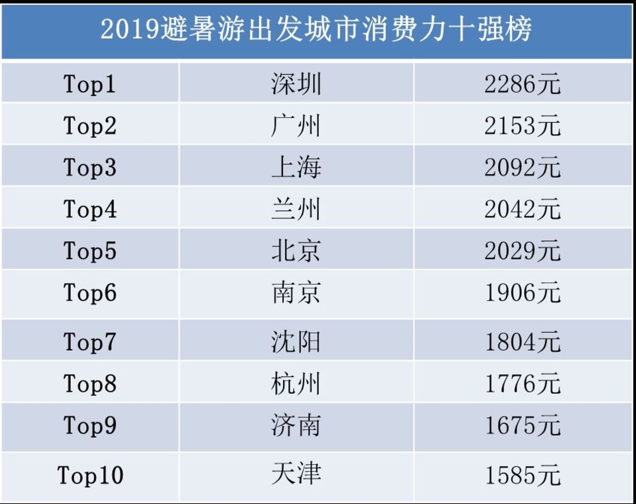 旧澳门开奖结果+开奖记录,数据导向实施步骤_D版42.288