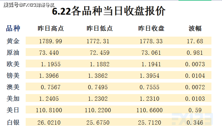 澳码精准资料天天免费,定性评估说明_uShop99.181