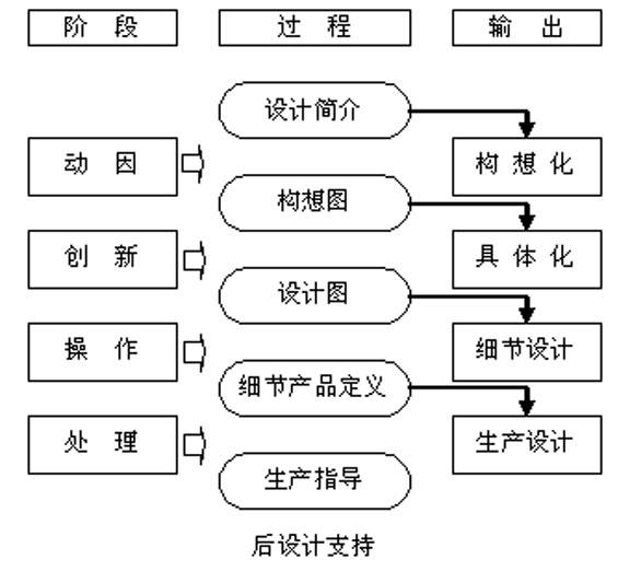 新澳最新最快资料,符合性策略定义研究_创意版58.446