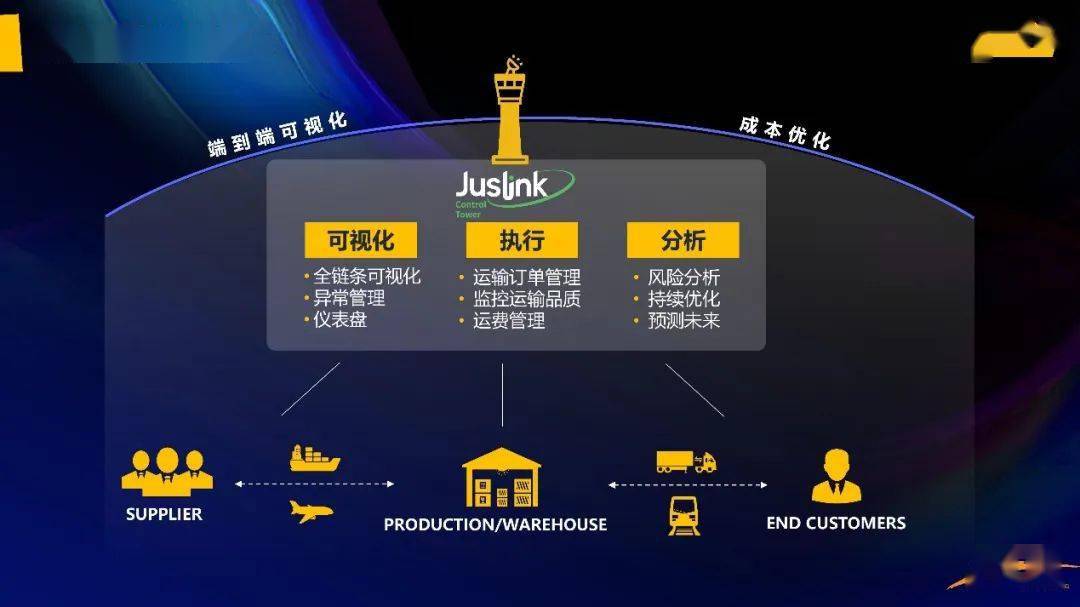 2024年新澳门开码历史记录,实践调查解析说明_pro41.359