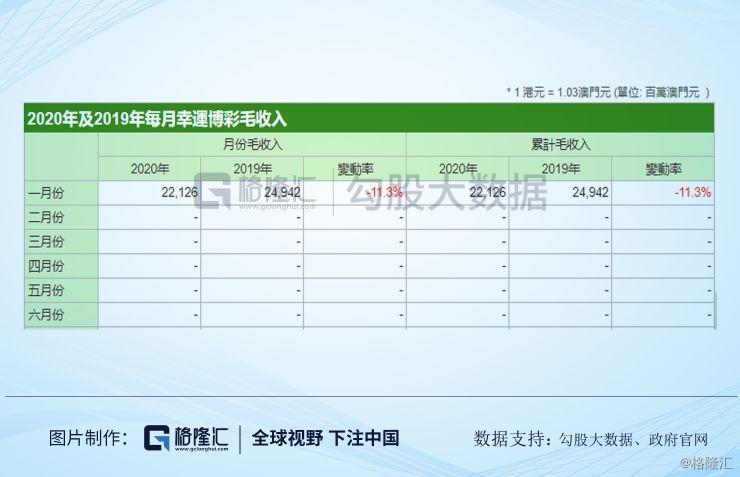 新澳今天晚上开奖结果查询表,实地策略验证计划_旗舰款17.202