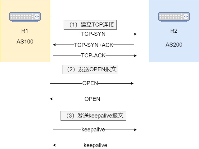 626969澳门资料大全版,全面解答解释定义_kit37.512