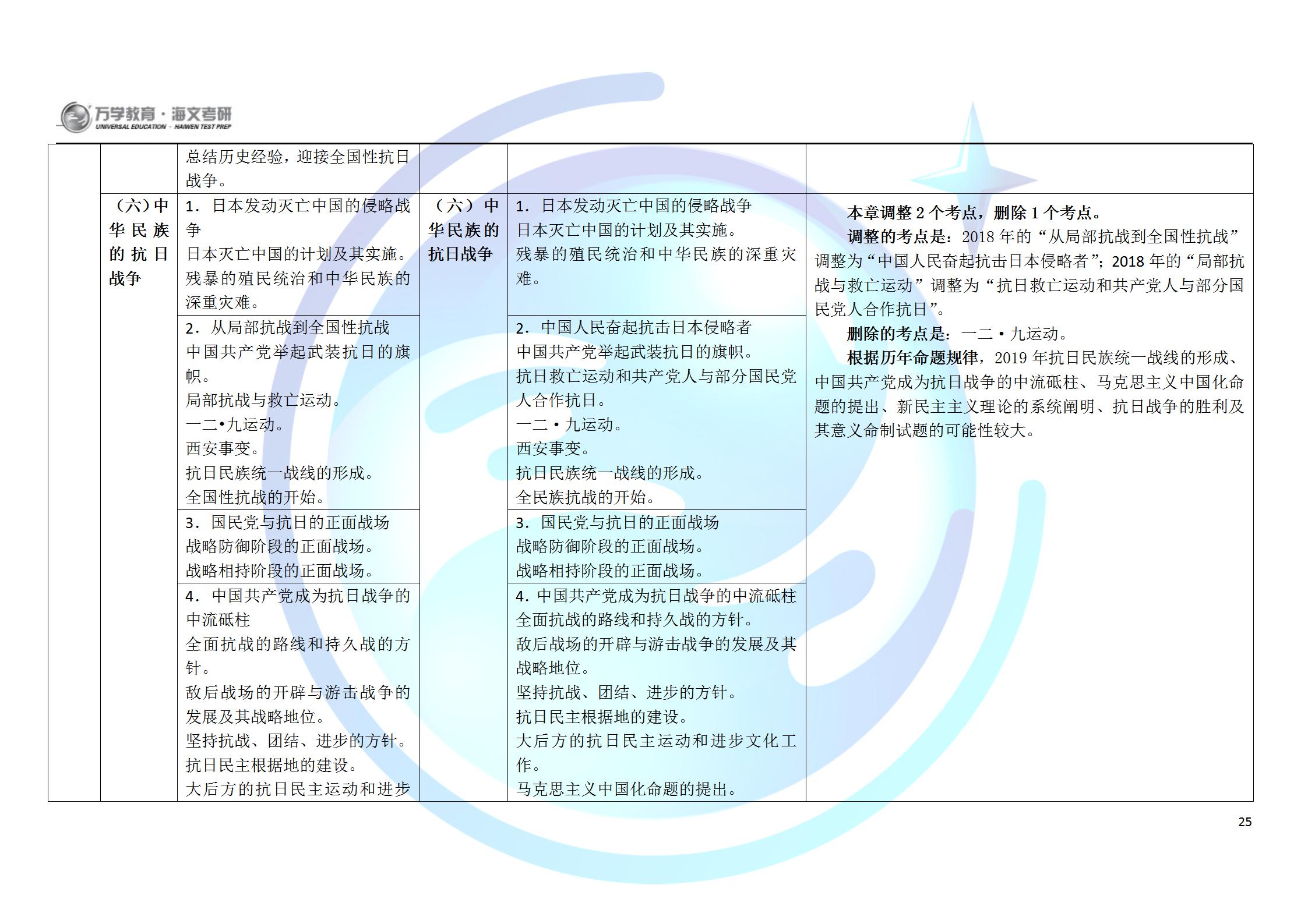 4949免费资料2024年,实证研究解析说明_进阶款75.353