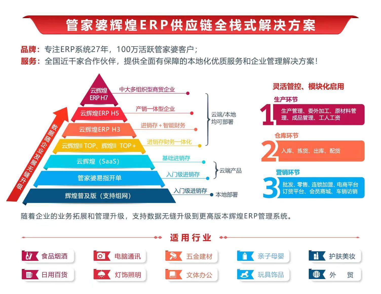 7777788888管家婆凤凰,精细化执行计划_Max52.559