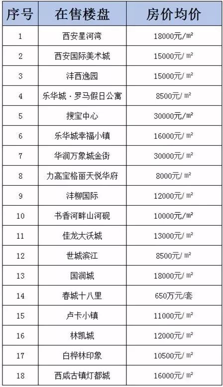 新澳历史开奖最新结果查询表,实地数据评估方案_GT68.750