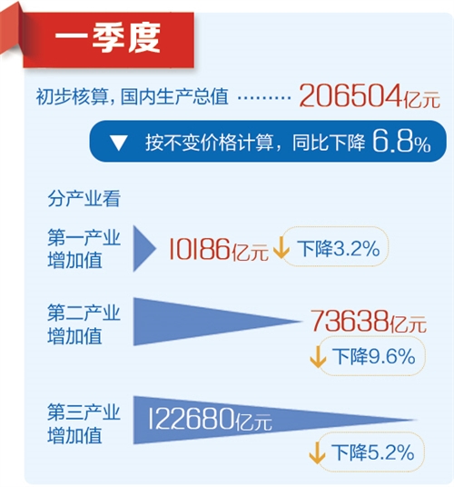 新澳资彩长期免费资料,深入数据应用执行_轻量版40.708