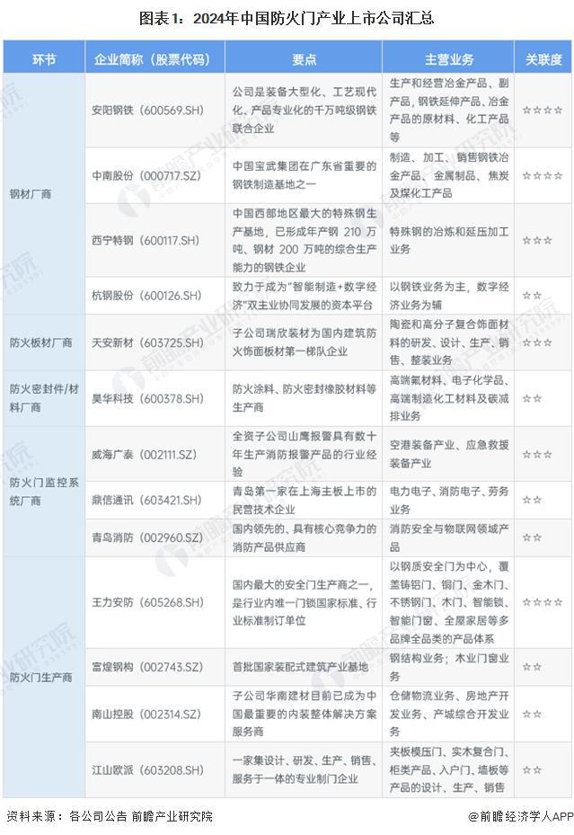 2024新奥门免费资料,最新分析解释定义_5DM95.299