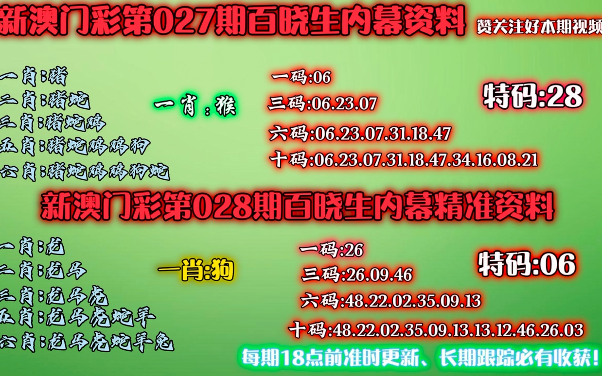 新澳门内部资料精准大全百晓生,适用实施策略_理财版86.174