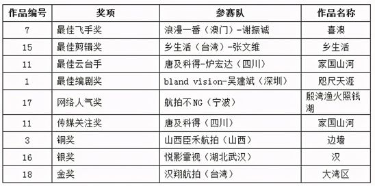 新澳门开奖结果2024开奖记录查询,标准化流程评估_Chromebook71.498