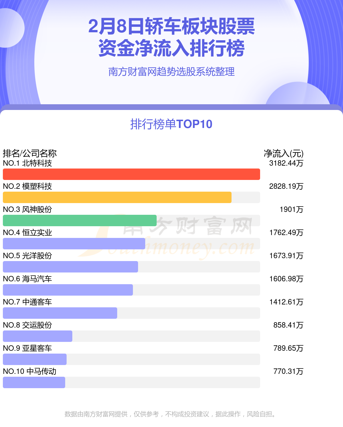 2024新澳门正版免费资本车,安全策略评估方案_精英版21.24