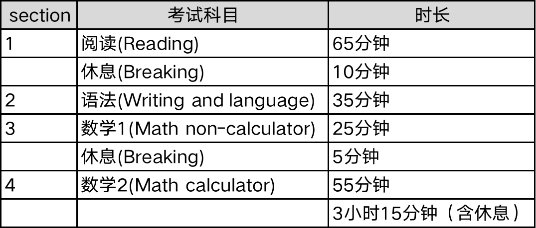 新澳门开奖结果2024,新兴技术推进策略_Device73.85