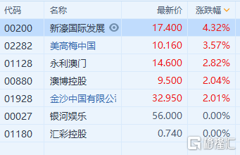 澳门一码中精准一码的投注技巧,资源整合策略实施_7DM50.691