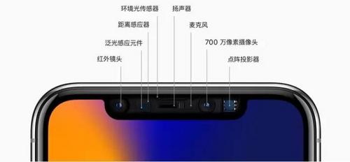 2024年澳门特马今晚号码,诠释评估说明_iPhone56.295