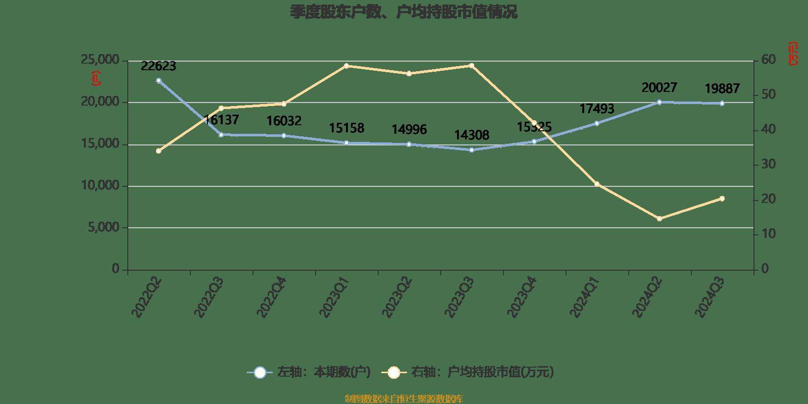 2024澳门六今晚开奖结果,统计分析解析说明_安卓69.357