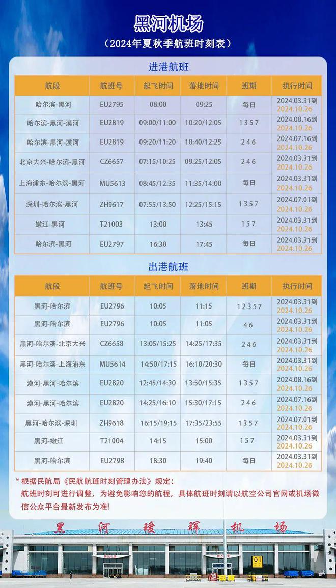 新澳门2024开奖结果,稳定性执行计划_Hybrid81.226