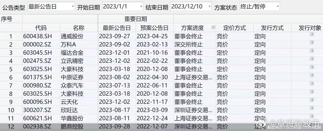 2024澳门天天开好彩大全65期,灵活解析实施_suite36.135