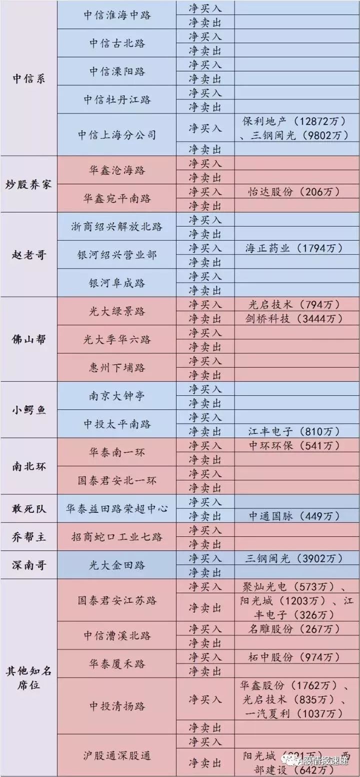 新澳门彩历史开奖记录近30期,科学解答解释落实_DX版75.690