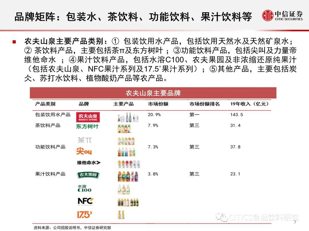 626969澳彩资料大全2020期 - 百度,收益解析说明_2D53.286