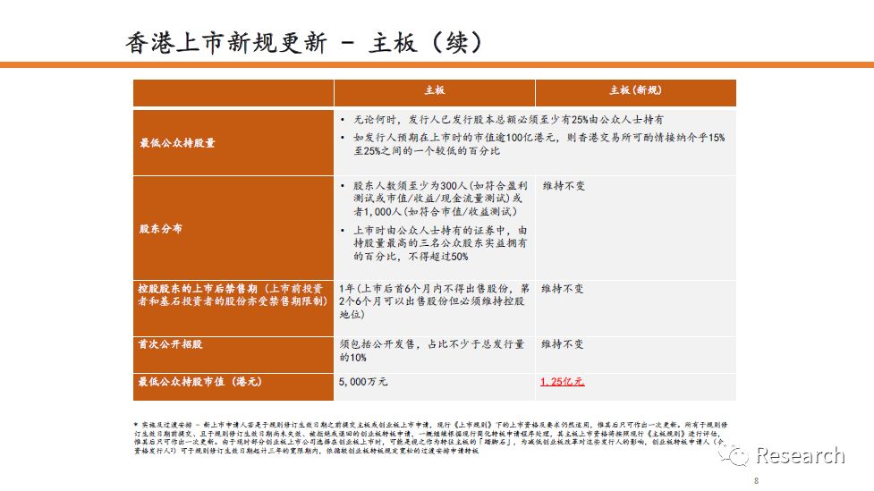 2024年香港挂牌正版大全,可靠解析评估_1080p28.779