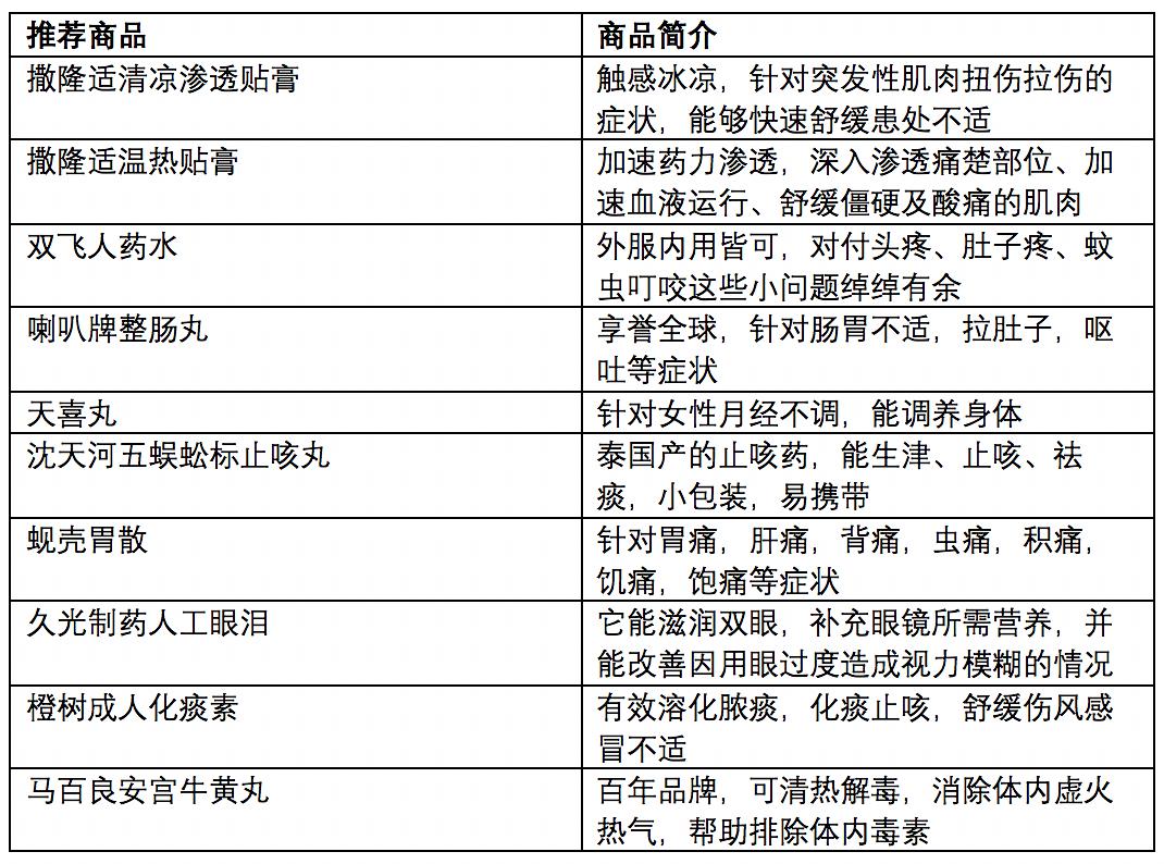 澳门开奖结果+开奖记录表生肖,稳定设计解析策略_5DM83.706