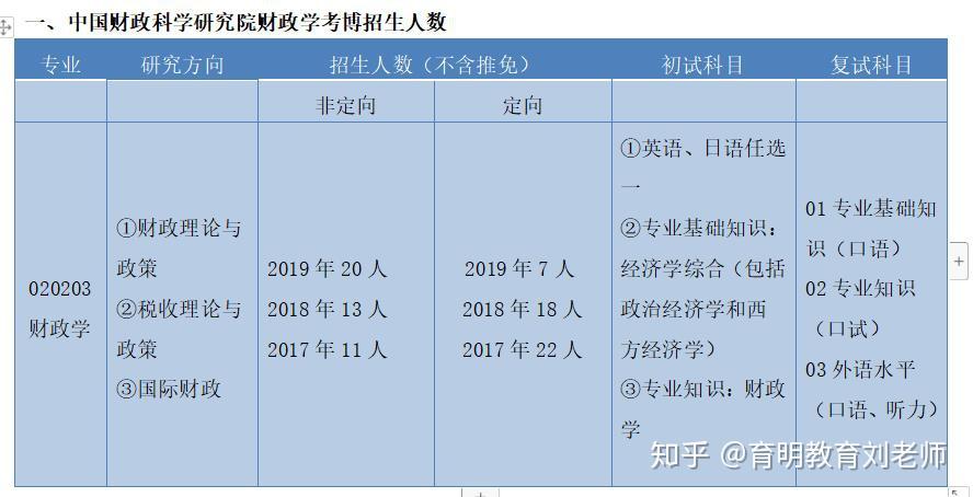 494949最快查开奖结果手机,实证研究解析说明_入门版42.280