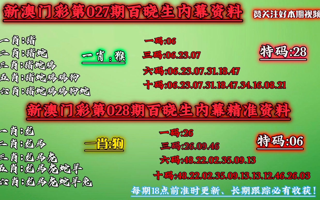 澳门一肖一码100准吗,重要性解释落实方法_复刻版96.395