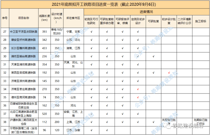 新澳门2024历史开奖记录查询表,高速响应方案设计_VIP95.456