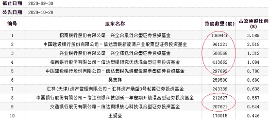 新澳精准资料免费提供4949期,时代资料解释落实_特别版3.363