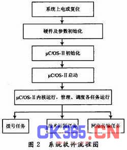 新澳天天开奖资料大全三中三,快速设计问题解析_PalmOS66.196